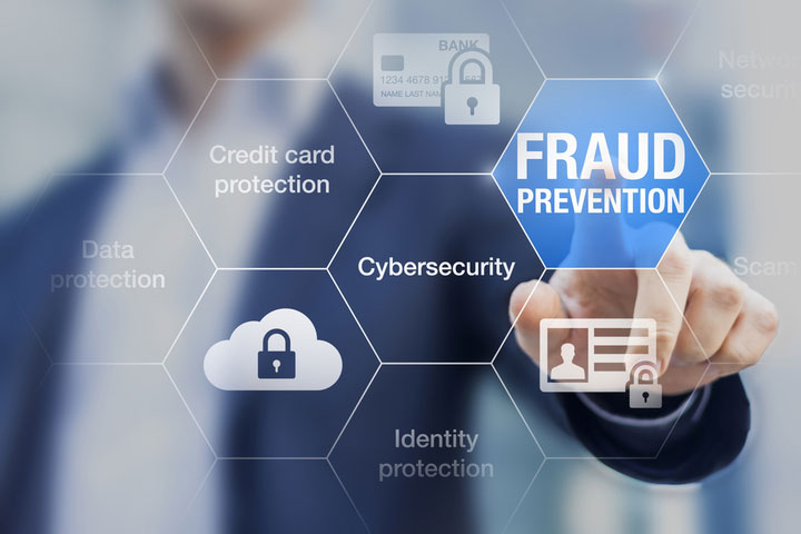How Does Fraud Detection & Prevention work?