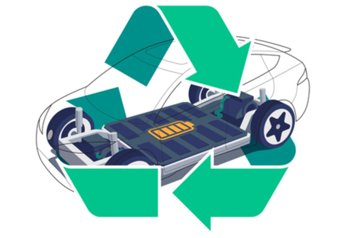 fusionere Statistikker Supersonic hastighed How does Transportation Battery Recycling Help Mankind to Lead a  Sustainable Future and to Make a Greener Earth?
