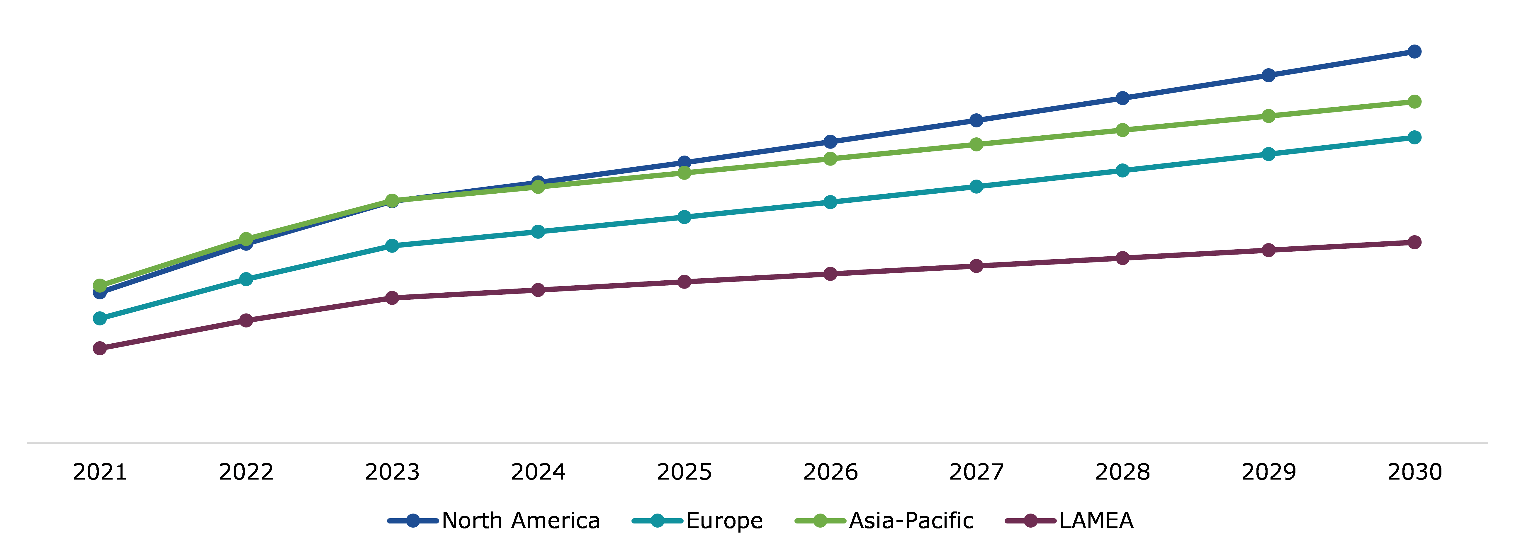 Global Anti-blue Ray Myopia Lenses Market Growth, Regional Insights